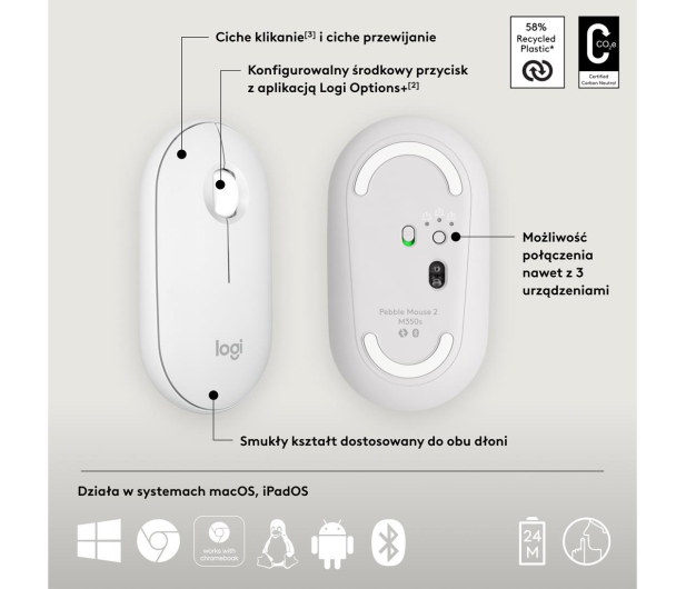 Logitech M350s Pebble Mouse 2 biały - 1172757 - zdjęcie 11